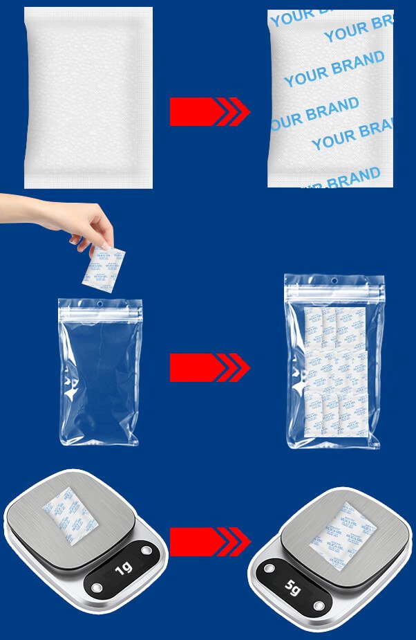 Custom Silica Gel Desiccant Packet